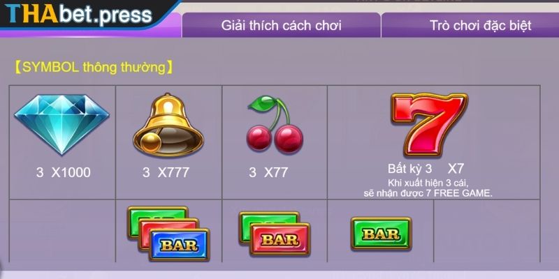 Biểu tượng quả (Cherry, Cam, Chanh...)
