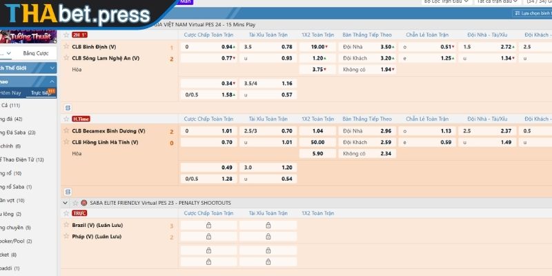Theo dõi biến động Odds