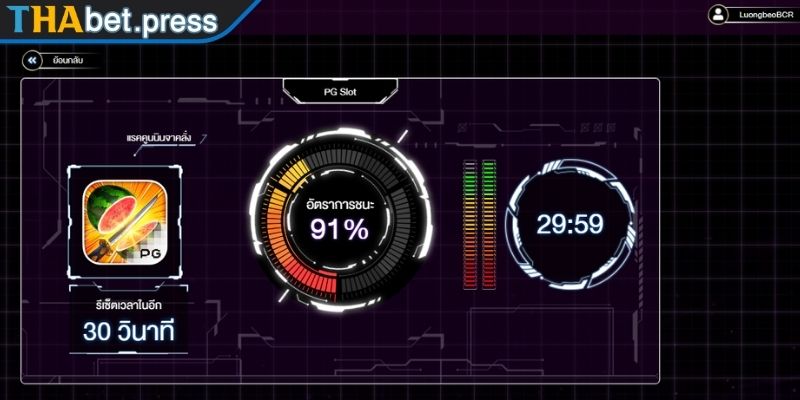 Tool hack nổ hũ là gì?
